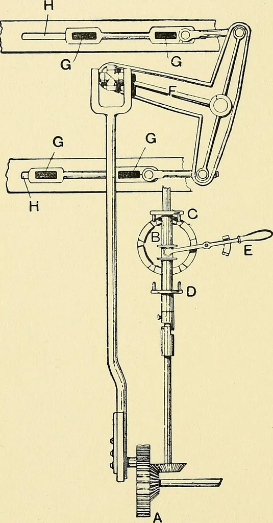 An illustration from The textile industries : a practical guide to fibres, yarns & fabrics in every branch of textile manufacture, including preparation of fibres, spinning, doubling, designing, weaving, bleaching, printing, dyeing and finishing, 1910, leaf 55