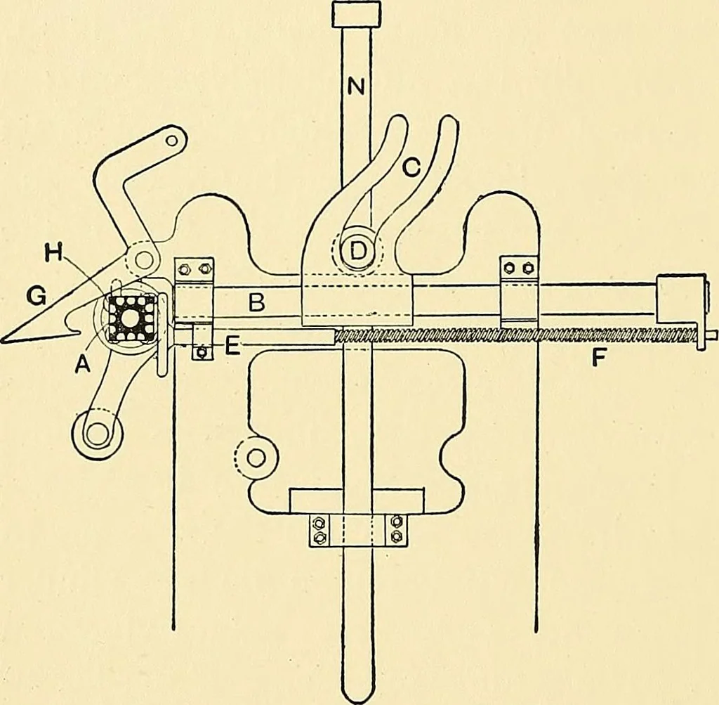 An illustration from The textile industries : a practical guide to fibres, yarns & fabrics in every branch of textile manufacture, including preparation of fibres, spinning, doubling, designing, weaving, bleaching, printing, dyeing and finishing, 1910, leaf 61