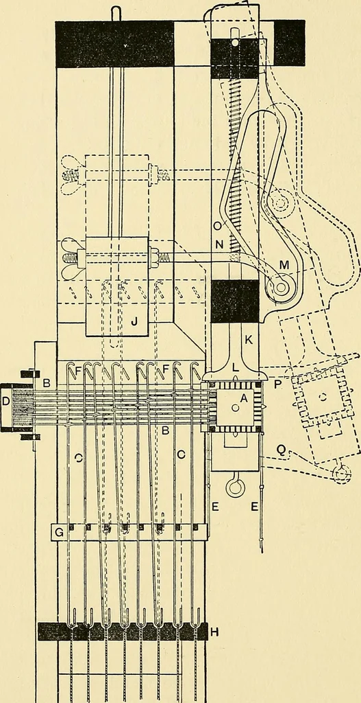 An illustration from The textile industries : a practical guide to fibres, yarns & fabrics in every branch of textile manufacture, including preparation of fibres, spinning, doubling, designing, weaving, bleaching, printing, dyeing and finishing, 1910, leaf 73