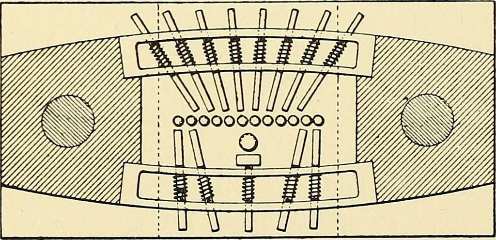 An illustration from The textile industries : a practical guide to fibres, yarns & fabrics in every branch of textile manufacture, including preparation of fibres, spinning, doubling, designing, weaving, bleaching, printing, dyeing and finishing, 1910, leaf 86