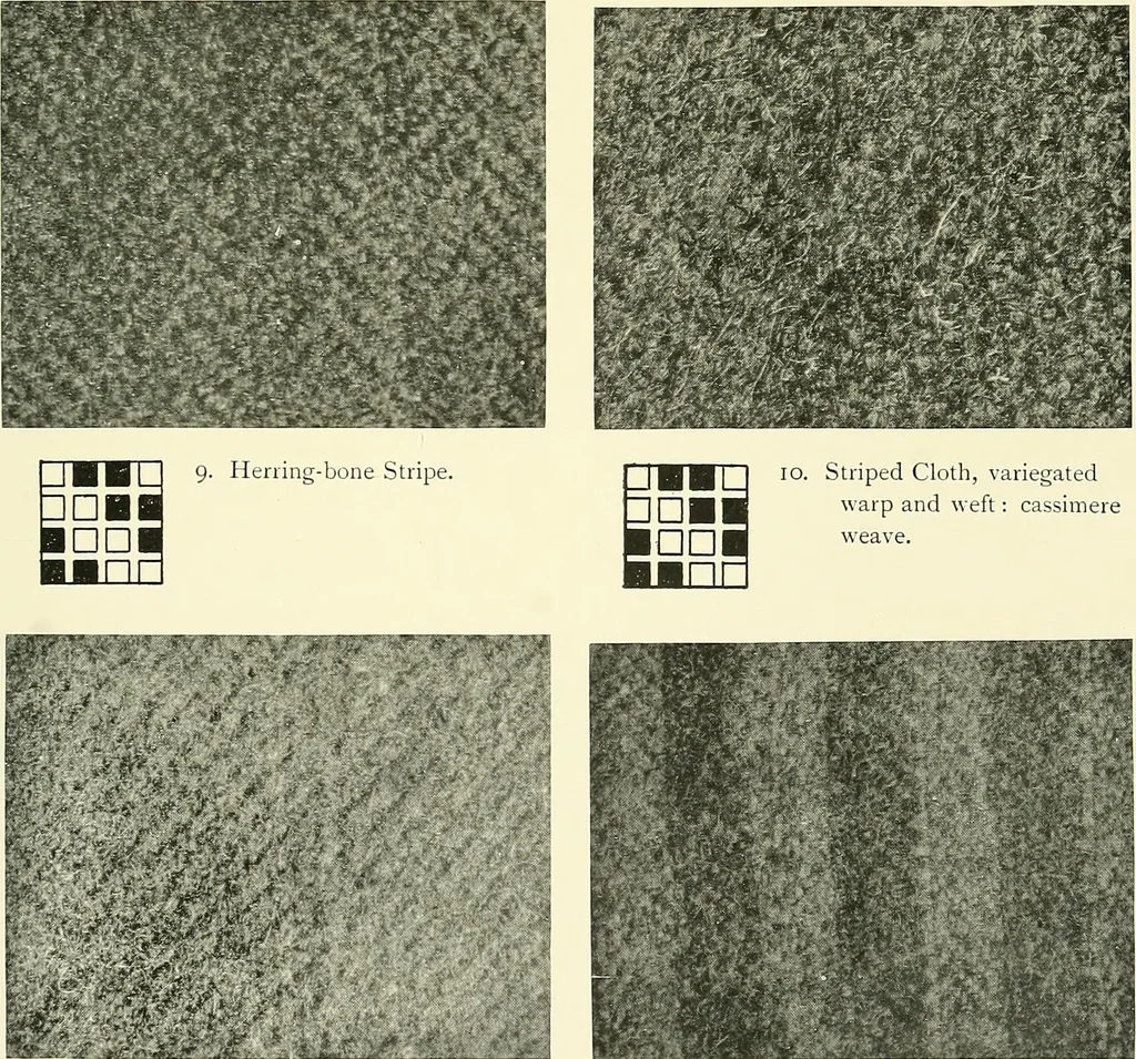 An illustration from The textile industries : a practical guide to fibres, yarns & fabrics in every branch of textile manufacture, including preparation of fibres, spinning, doubling, designing, weaving, bleaching, printing, dyeing and finishing, 1910, leaf 112