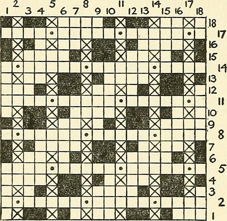 An illustration from The textile industries : a practical guide to fibres, yarns & fabrics in every branch of textile manufacture, including preparation of fibres, spinning, doubling, designing, weaving, bleaching, printing, dyeing and finishing, 1910, leaf 171