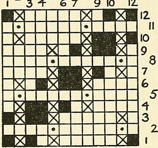 An illustration from The textile industries : a practical guide to fibres, yarns & fabrics in every branch of textile manufacture, including preparation of fibres, spinning, doubling, designing, weaving, bleaching, printing, dyeing and finishing, 1910, leaf 173