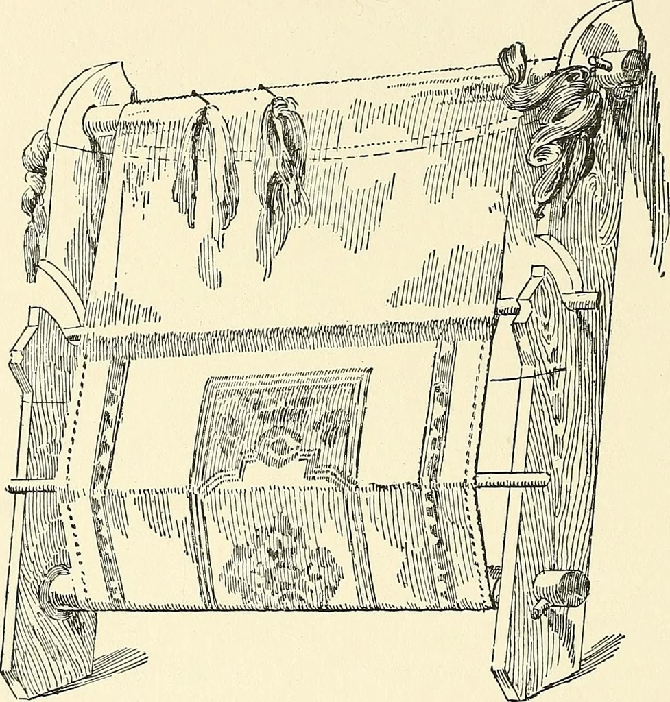 An illustration from The textile industries : a practical guide to fibres, yarns & fabrics in every branch of textile manufacture, including preparation of fibres, spinning, doubling, designing, weaving, bleaching, printing, dyeing and finishing, 1910, leaf 191