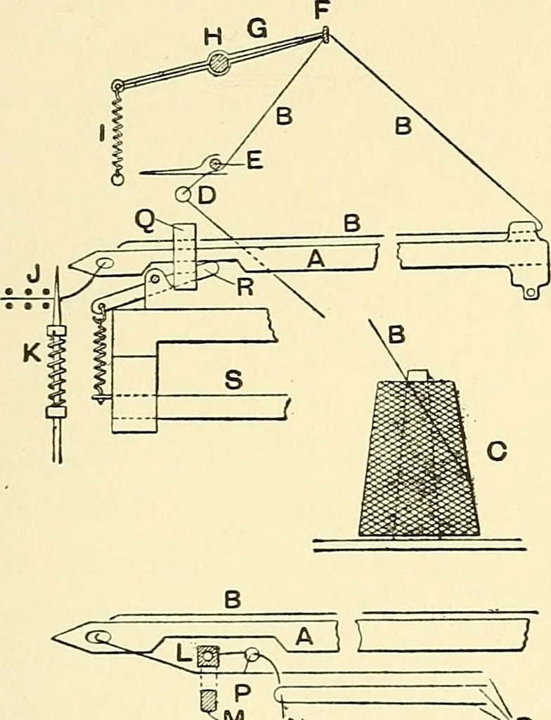 An illustration from The textile industries : a practical guide to fibres, yarns & fabrics in every branch of textile manufacture, including preparation of fibres, spinning, doubling, designing, weaving, bleaching, printing, dyeing and finishing, 1910, leaf 222