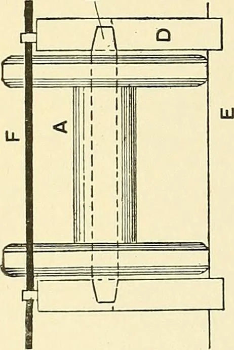 An illustration from The textile industries : a practical guide to fibres, yarns & fabrics in every branch of textile manufacture, including preparation of fibres, spinning, doubling, designing, weaving, bleaching, printing, dyeing and finishing, 1910, leaf 240