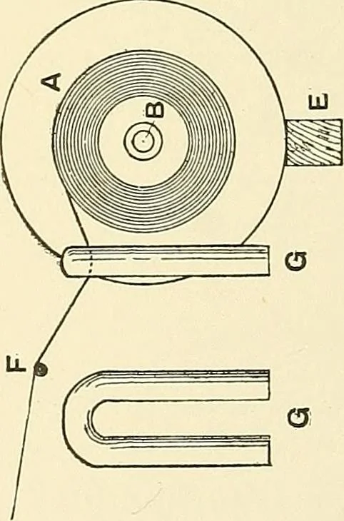 An illustration from The textile industries : a practical guide to fibres, yarns & fabrics in every branch of textile manufacture, including preparation of fibres, spinning, doubling, designing, weaving, bleaching, printing, dyeing and finishing, 1910, leaf 240