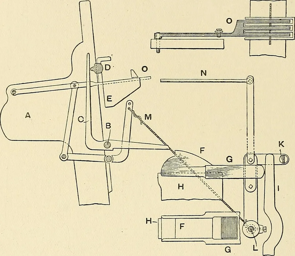 An illustration from The textile industries : a practical guide to fibres, yarns & fabrics in every branch of textile manufacture, including preparation of fibres, spinning, doubling, designing, weaving, bleaching, printing, dyeing and finishing, 1910, leaf 249