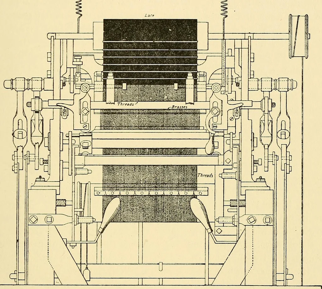 An illustration from The textile industries : a practical guide to fibres, yarns & fabrics in every branch of textile manufacture, including preparation of fibres, spinning, doubling, designing, weaving, bleaching, printing, dyeing and finishing, 1910, leaf 122