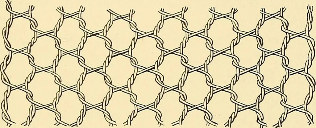 An illustration from The textile industries : a practical guide to fibres, yarns & fabrics in every branch of textile manufacture, including preparation of fibres, spinning, doubling, designing, weaving, bleaching, printing, dyeing and finishing, 1910, leaf 124