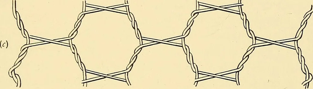 An illustration from The textile industries : a practical guide to fibres, yarns & fabrics in every branch of textile manufacture, including preparation of fibres, spinning, doubling, designing, weaving, bleaching, printing, dyeing and finishing, 1910, leaf 124