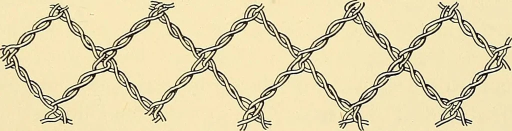 An illustration from The textile industries : a practical guide to fibres, yarns & fabrics in every branch of textile manufacture, including preparation of fibres, spinning, doubling, designing, weaving, bleaching, printing, dyeing and finishing, 1910, leaf 124