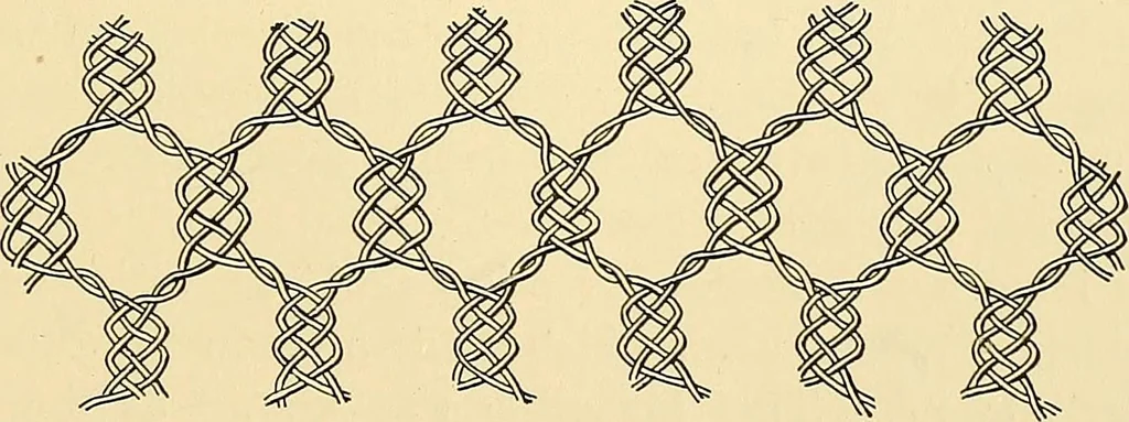 An illustration from The textile industries : a practical guide to fibres, yarns & fabrics in every branch of textile manufacture, including preparation of fibres, spinning, doubling, designing, weaving, bleaching, printing, dyeing and finishing, 1910, leaf 124