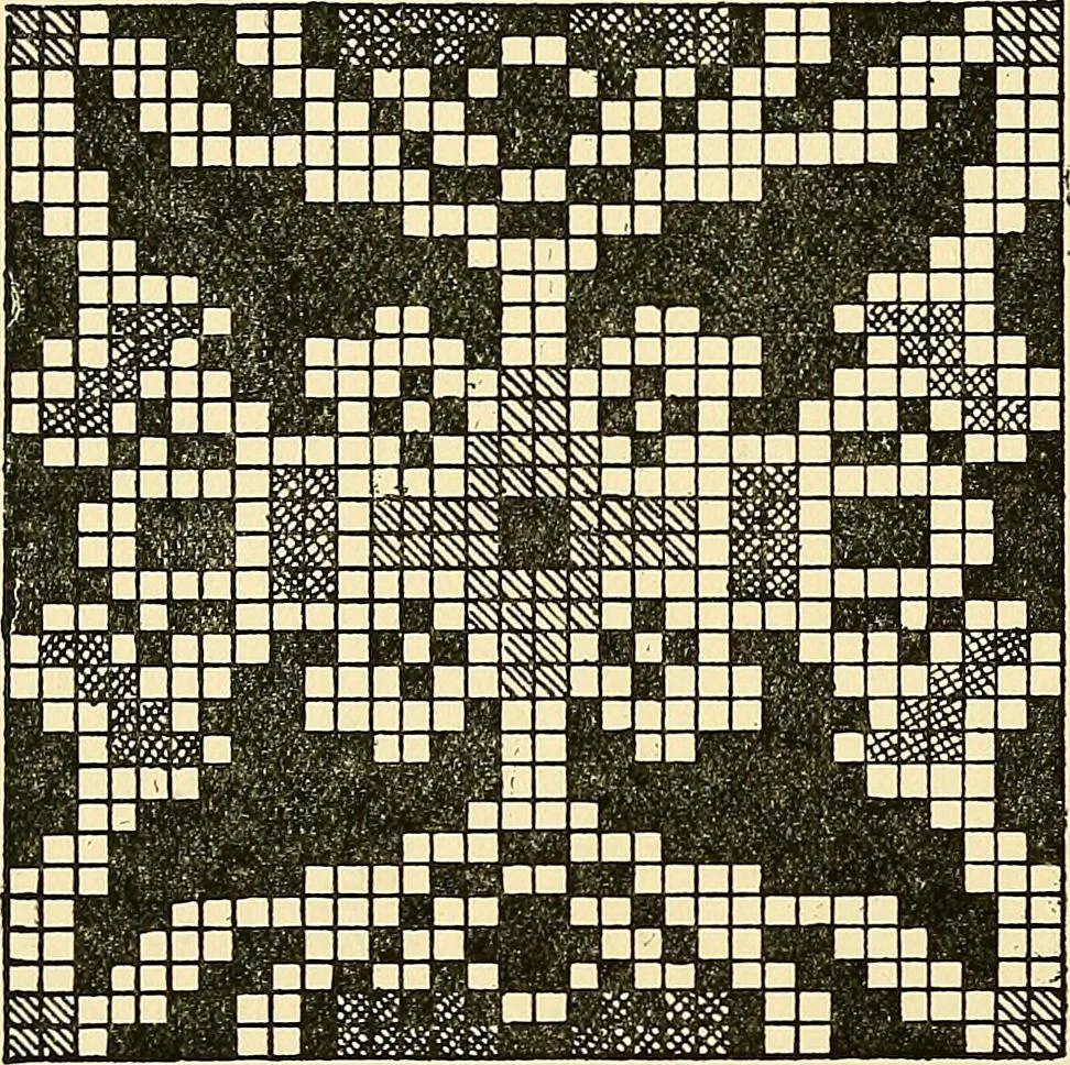 An illustration from The textile industries : a practical guide to fibres, yarns & fabrics in every branch of textile manufacture, including preparation of fibres, spinning, doubling, designing, weaving, bleaching, printing, dyeing and finishing, 1910, leaf 17