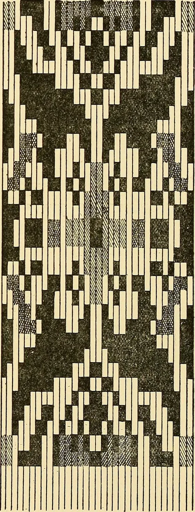 An illustration from The textile industries : a practical guide to fibres, yarns & fabrics in every branch of textile manufacture, including preparation of fibres, spinning, doubling, designing, weaving, bleaching, printing, dyeing and finishing, 1910, leaf 18