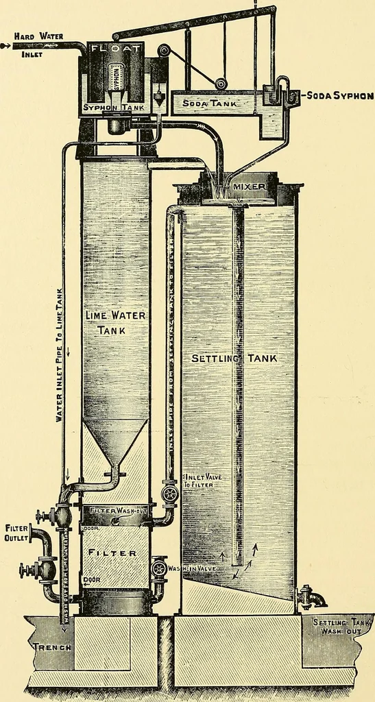 An illustration from The textile industries : a practical guide to fibres, yarns & fabrics in every branch of textile manufacture, including preparation of fibres, spinning, doubling, designing, weaving, bleaching, printing, dyeing and finishing, 1910, leaf 181