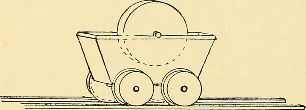 An illustration from The textile industries : a practical guide to fibres, yarns & fabrics in every branch of textile manufacture, including preparation of fibres, spinning, doubling, designing, weaving, bleaching, printing, dyeing and finishing, 1910, leaf 22