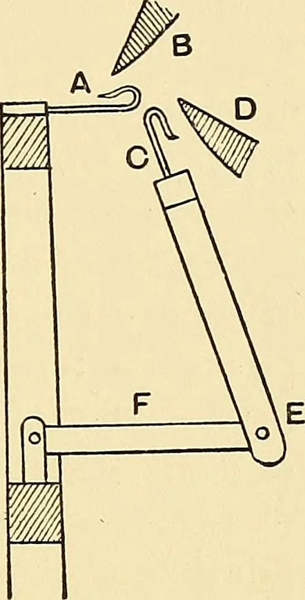 An illustration from The textile industries : a practical guide to fibres, yarns & fabrics in every branch of textile manufacture, including preparation of fibres, spinning, doubling, designing, weaving, bleaching, printing, dyeing and finishing, 1910, leaf 52