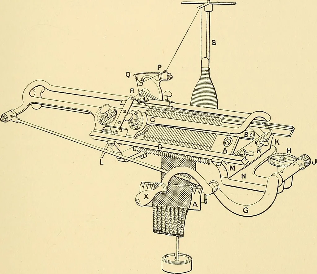An illustration from The textile industries : a practical guide to fibres, yarns & fabrics in every branch of textile manufacture, including preparation of fibres, spinning, doubling, designing, weaving, bleaching, printing, dyeing and finishing, 1910, leaf 60