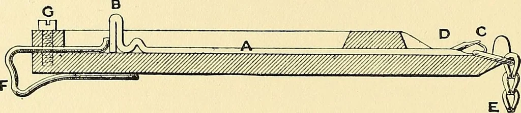 An illustration from The textile industries : a practical guide to fibres, yarns & fabrics in every branch of textile manufacture, including preparation of fibres, spinning, doubling, designing, weaving, bleaching, printing, dyeing and finishing, 1910, leaf 61