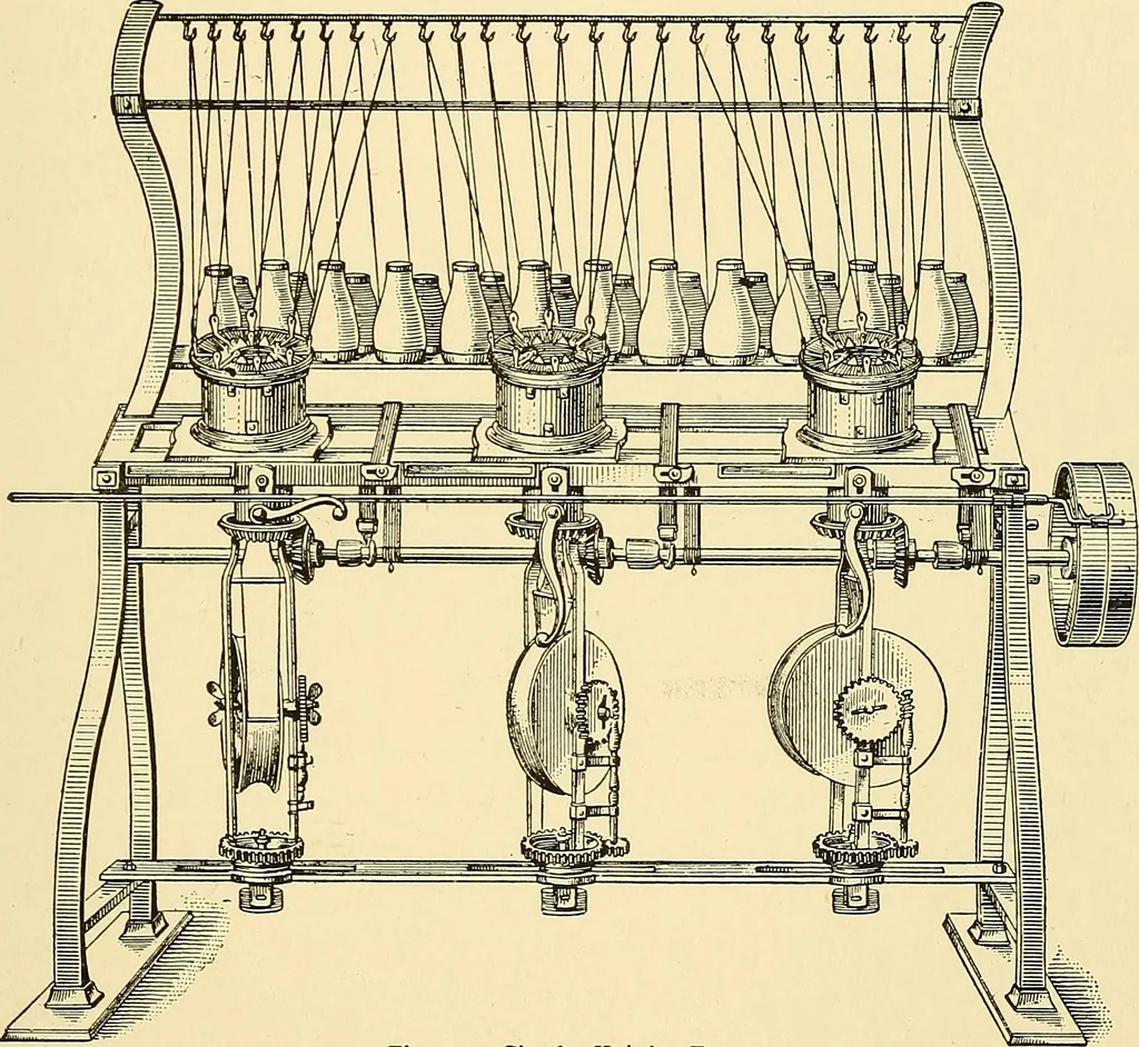 An illustration from The textile industries : a practical guide to fibres, yarns & fabrics in every branch of textile manufacture, including preparation of fibres, spinning, doubling, designing, weaving, bleaching, printing, dyeing and finishing, 1910, leaf 82