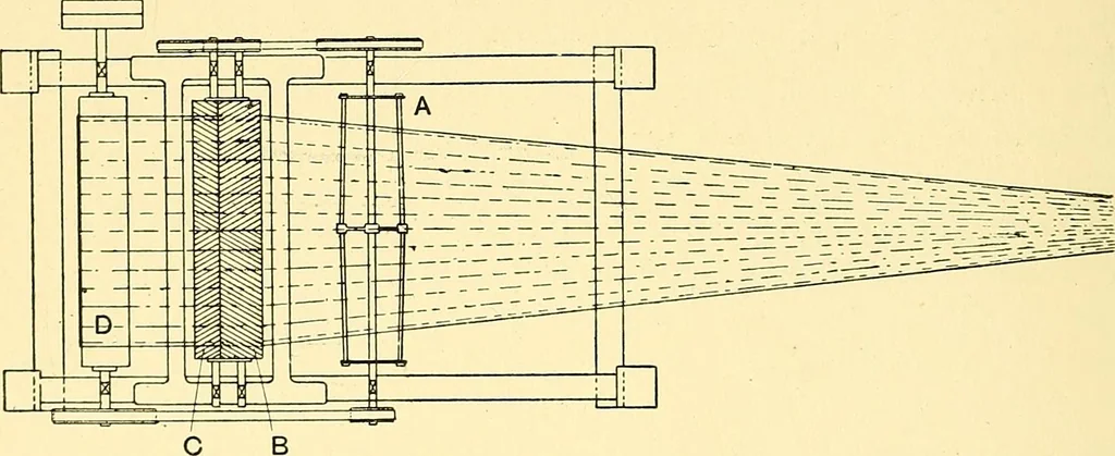 An illustration from The textile industries : a practical guide to fibres, yarns & fabrics in every branch of textile manufacture, including preparation of fibres, spinning, doubling, designing, weaving, bleaching, printing, dyeing and finishing, 1910, leaf 103