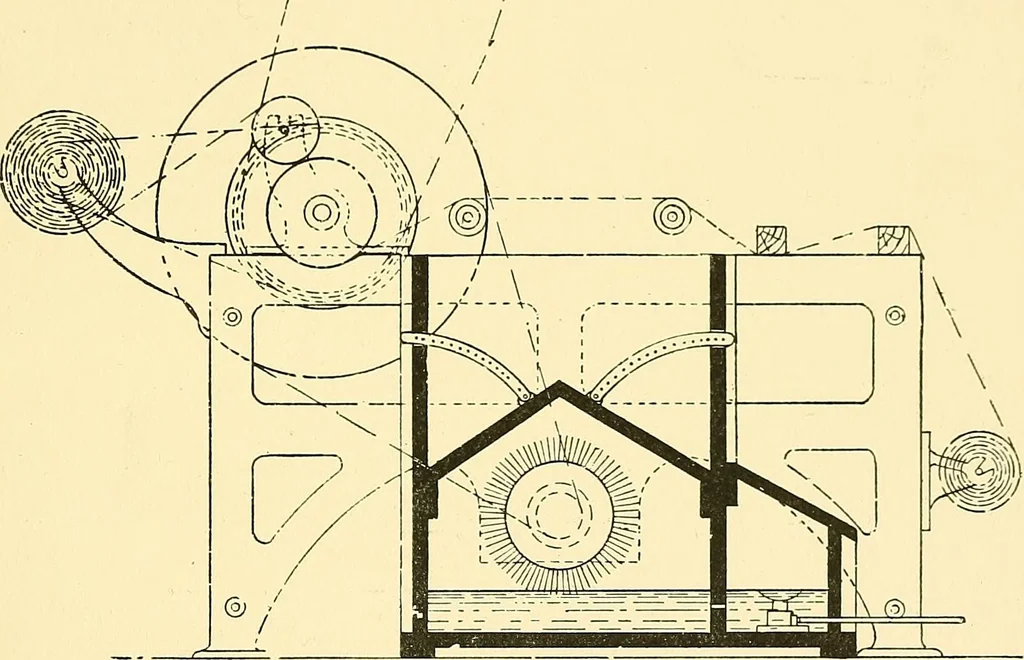 An illustration from The textile industries : a practical guide to fibres, yarns & fabrics in every branch of textile manufacture, including preparation of fibres, spinning, doubling, designing, weaving, bleaching, printing, dyeing and finishing, 1910, leaf 106