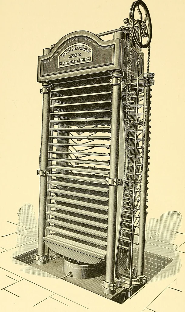An illustration from The textile industries : a practical guide to fibres, yarns & fabrics in every branch of textile manufacture, including preparation of fibres, spinning, doubling, designing, weaving, bleaching, printing, dyeing and finishing, 1910, leaf 123