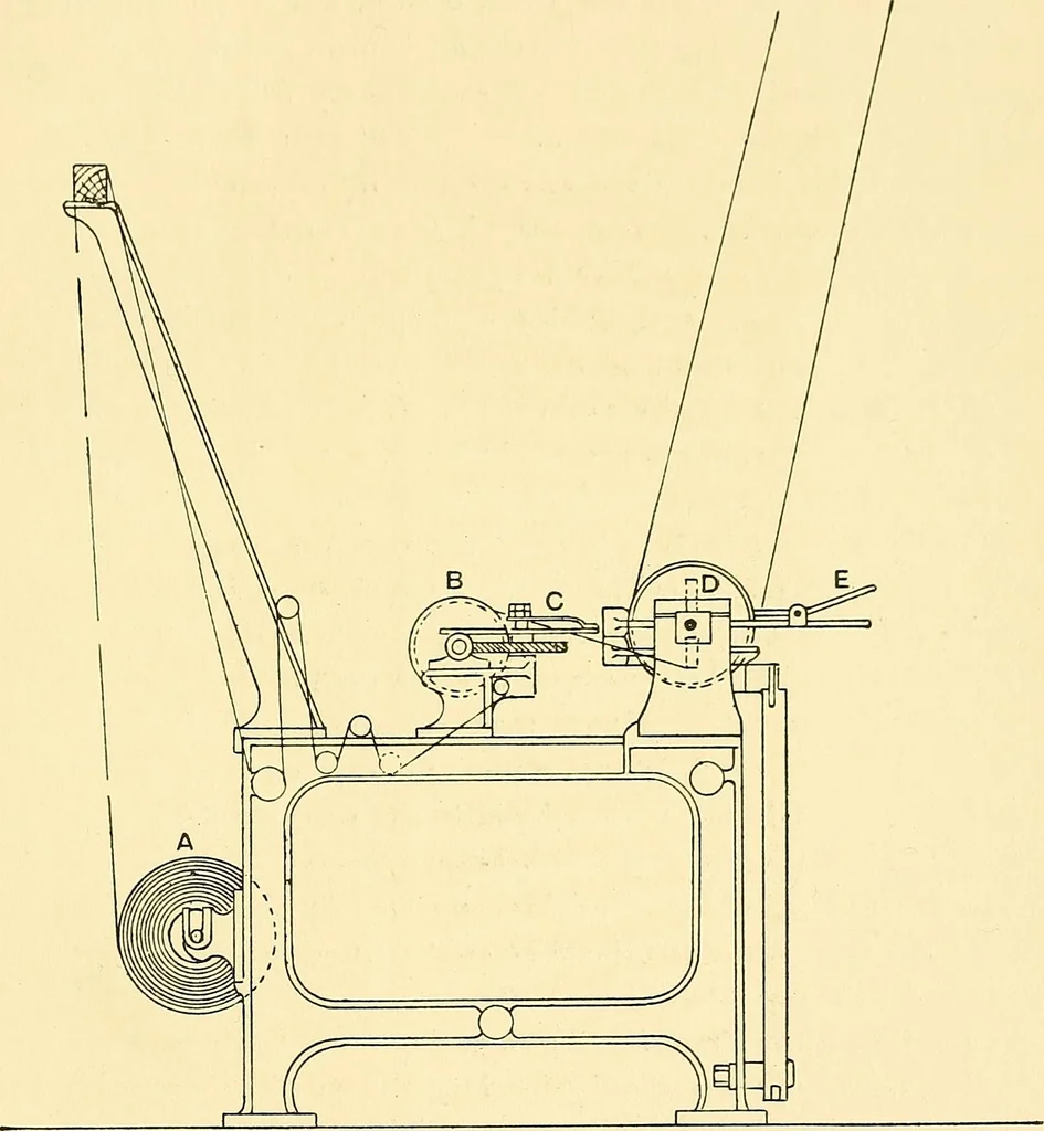 An illustration from The textile industries : a practical guide to fibres, yarns & fabrics in every branch of textile manufacture, including preparation of fibres, spinning, doubling, designing, weaving, bleaching, printing, dyeing and finishing, 1910, leaf 124