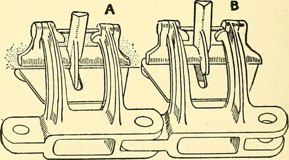 An illustration from The textile industries : a practical guide to fibres, yarns & fabrics in every branch of textile manufacture, including preparation of fibres, spinning, doubling, designing, weaving, bleaching, printing, dyeing and finishing, 1910, leaf 143