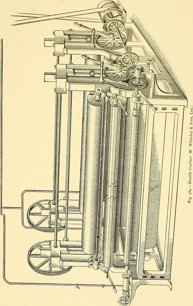 An illustration from The textile industries : a practical guide to fibres, yarns & fabrics in every branch of textile manufacture, including preparation of fibres, spinning, doubling, designing, weaving, bleaching, printing, dyeing and finishing, 1910, leaf 150