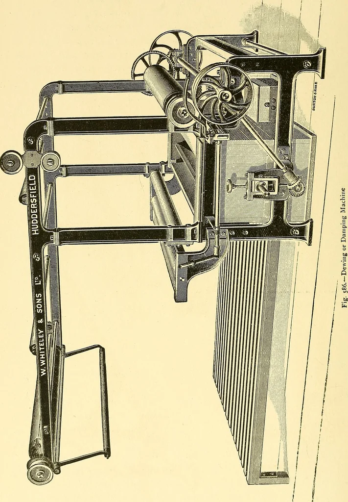 An illustration from The textile industries : a practical guide to fibres, yarns & fabrics in every branch of textile manufacture, including preparation of fibres, spinning, doubling, designing, weaving, bleaching, printing, dyeing and finishing, 1910, leaf 153