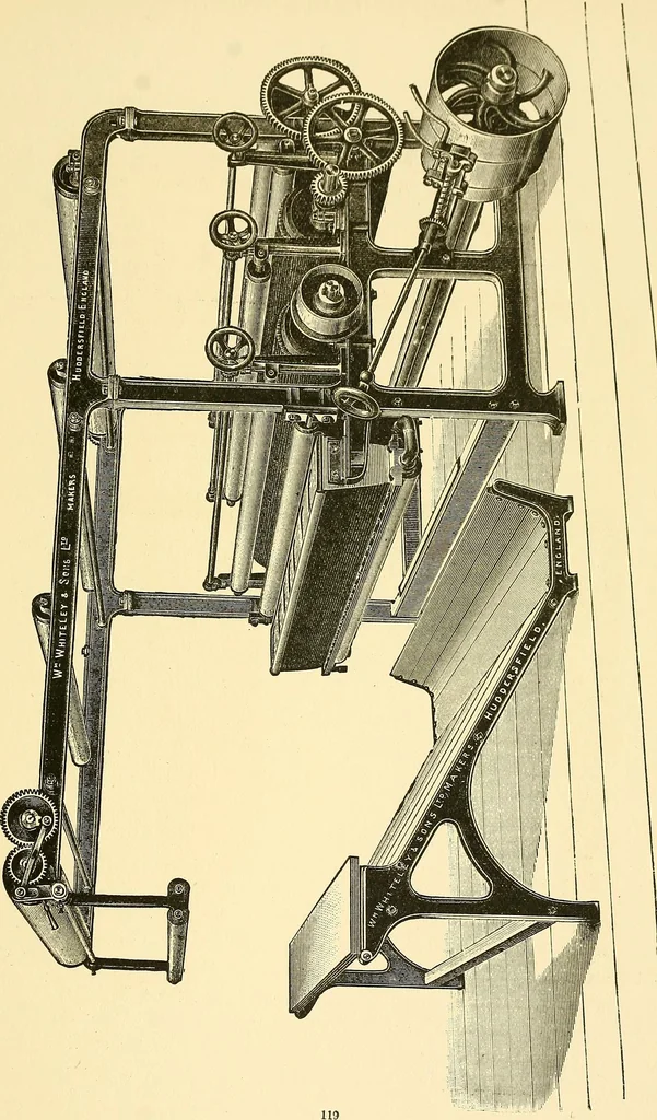 An illustration from The textile industries : a practical guide to fibres, yarns & fabrics in every branch of textile manufacture, including preparation of fibres, spinning, doubling, designing, weaving, bleaching, printing, dyeing and finishing, 1910, leaf 154