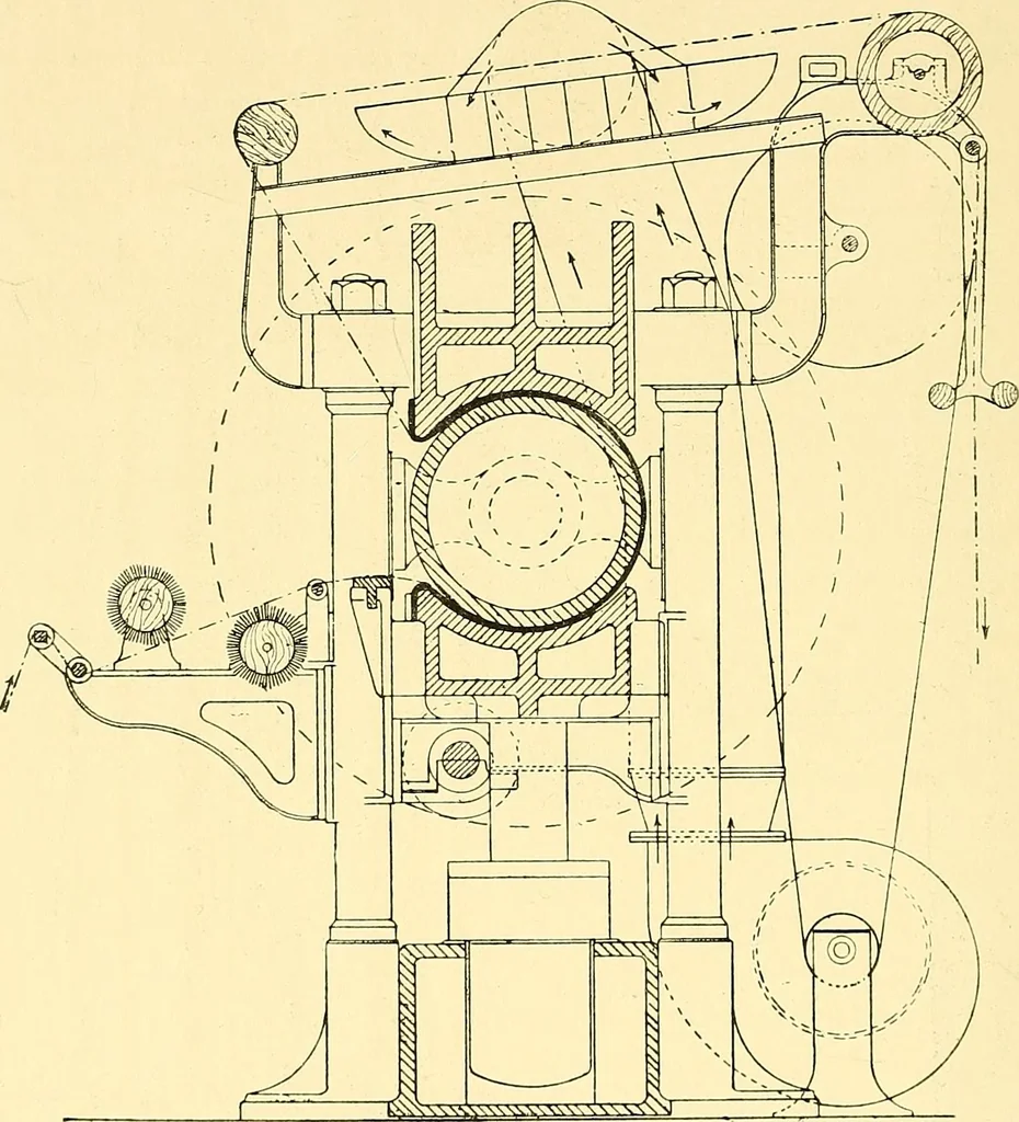 An illustration from The textile industries : a practical guide to fibres, yarns & fabrics in every branch of textile manufacture, including preparation of fibres, spinning, doubling, designing, weaving, bleaching, printing, dyeing and finishing, 1910, leaf 155