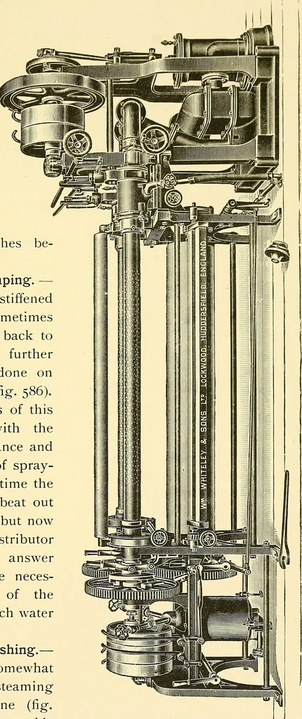 An illustration from The textile industries : a practical guide to fibres, yarns & fabrics in every branch of textile manufacture, including preparation of fibres, spinning, doubling, designing, weaving, bleaching, printing, dyeing and finishing, 1910, leaf 156