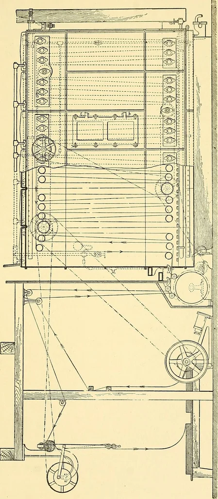 An illustration from The textile industries : a practical guide to fibres, yarns & fabrics in every branch of textile manufacture, including preparation of fibres, spinning, doubling, designing, weaving, bleaching, printing, dyeing and finishing, 1910, leaf 54