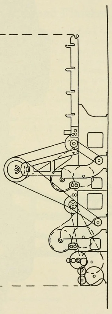 An illustration from Textile machinery with special reference to pickers, 1919, leaf 109