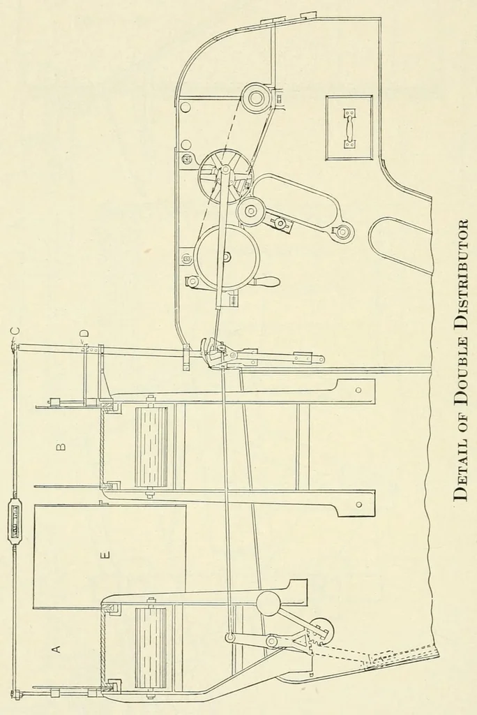 An illustration from Textile machinery with special reference to pickers, 1919, leaf 46