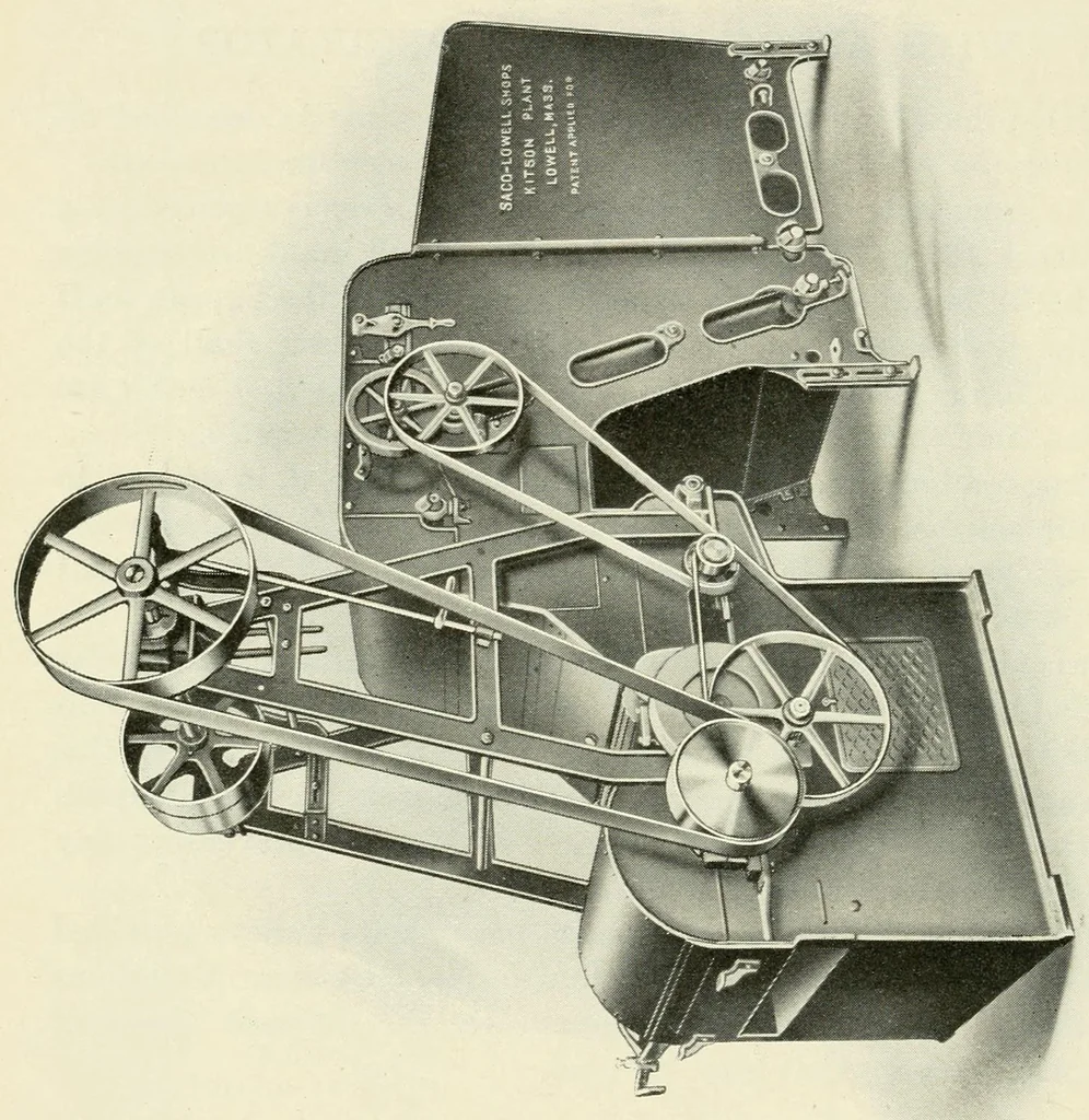 An illustration from Textile machinery with special reference to pickers, 1919, leaf 66