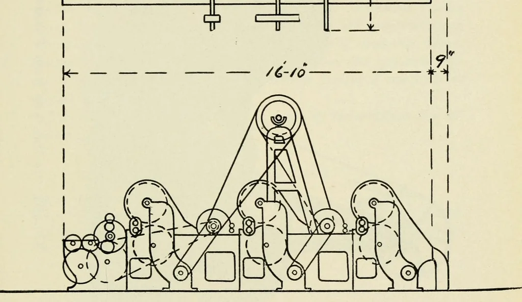 An illustration from Textile machinery with special reference to pickers, 1919, leaf 91