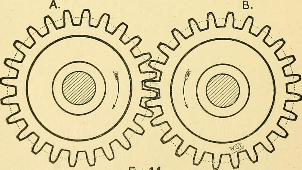 An illustration from Textile mechanics, 1915, leaf 19