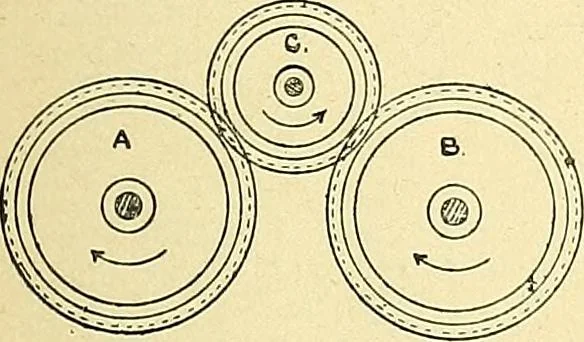 An illustration from Textile mechanics, 1915, leaf 20