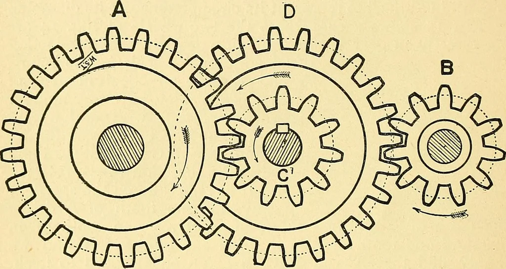 An illustration from Textile mechanics, 1915, leaf 21