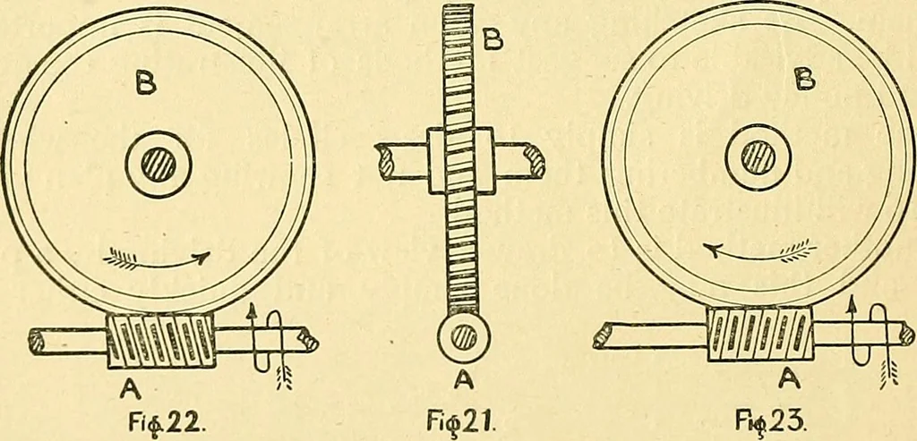 An illustration from Textile mechanics, 1915, leaf 23