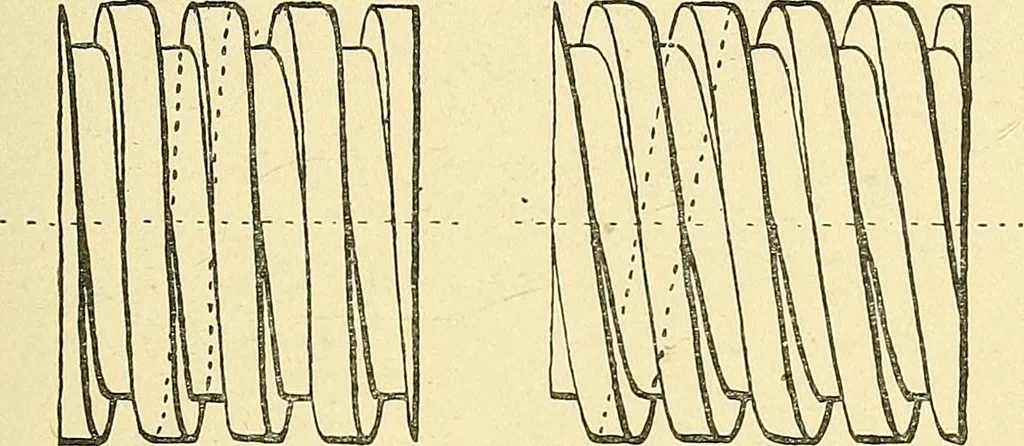 An illustration from Textile mechanics, 1915, leaf 24