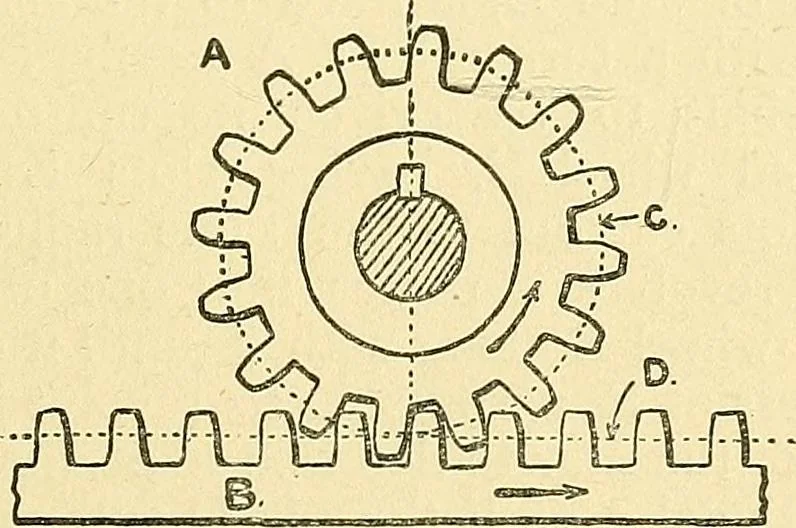 An illustration from Textile mechanics, 1915, leaf 24