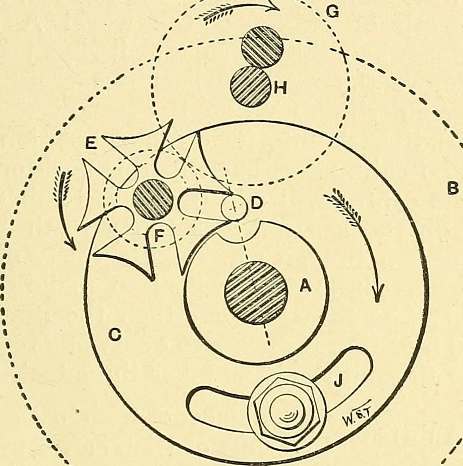 An illustration from Textile mechanics, 1915, leaf 26