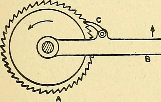 An illustration from Textile mechanics, 1915, leaf 26