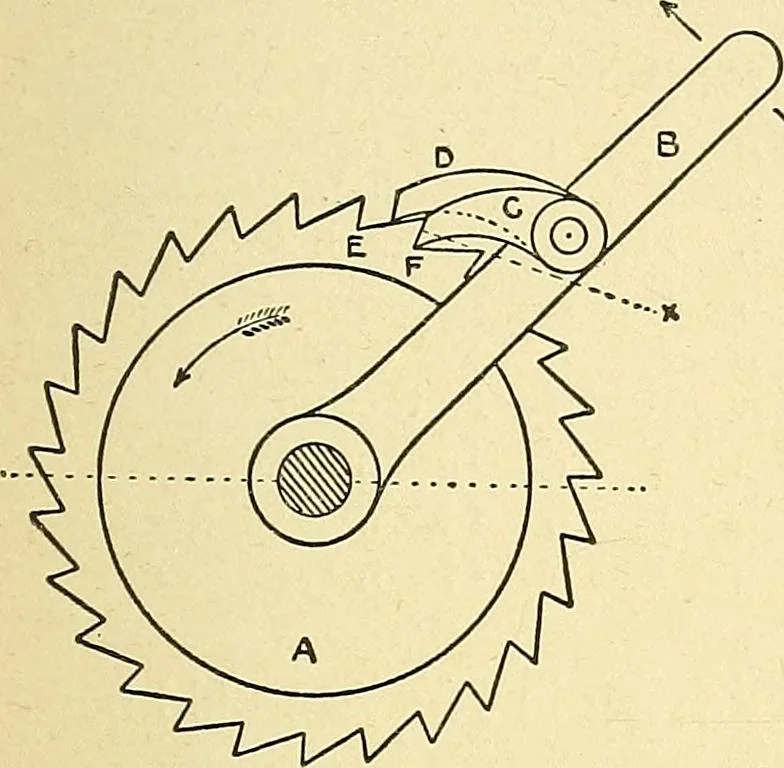 An illustration from Textile mechanics, 1915, leaf 28