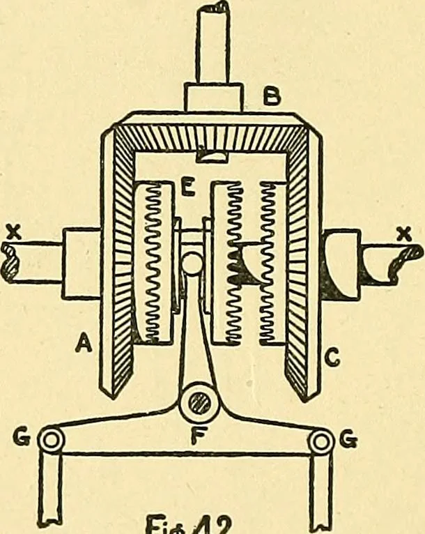 An illustration from Textile mechanics, 1915, leaf 35